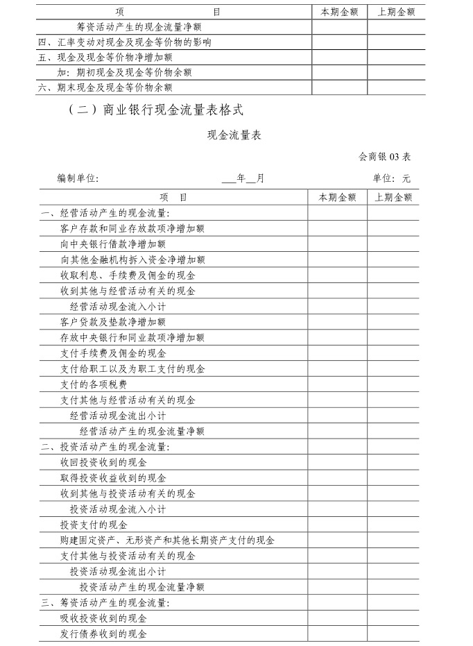 应用指南第31号—现金流量表_1_8_03.jpg