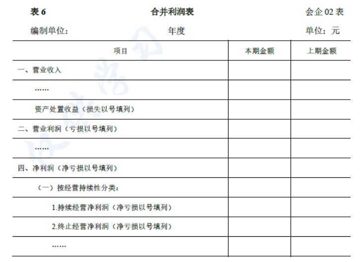 企业会计准则应用指南第42号——持有待售的非流动资产、处置组和终止经营（2018）-6