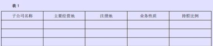 企业会计准则应用指南第41号——在其他主体中权益的披露(2014) -3