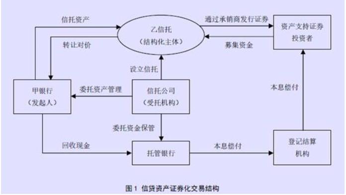 企业会计准则应用指南第41号——在其他主体中权益的披露(2014) -1