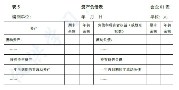 企业会计准则应用指南第42号——持有待售的非流动资产、处置组和终止经营（2018）-5