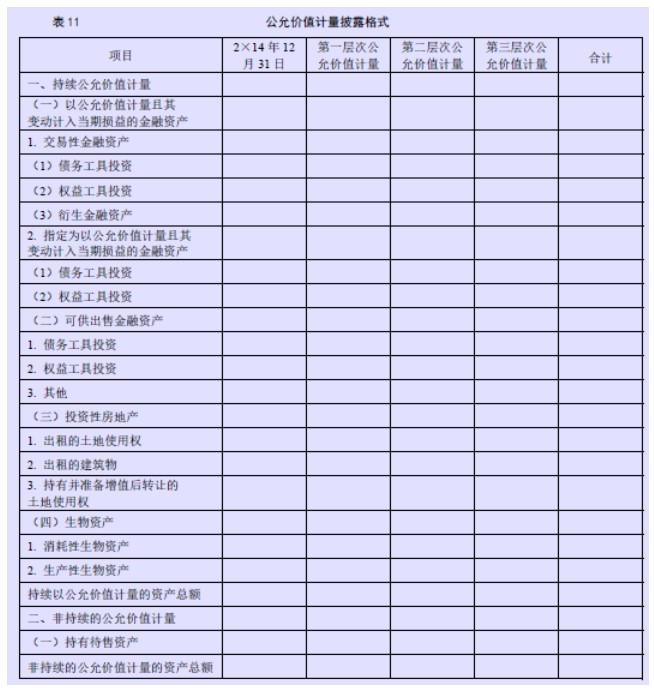 企业会计准则应用指南第39号——公允价值计量(2014) -11