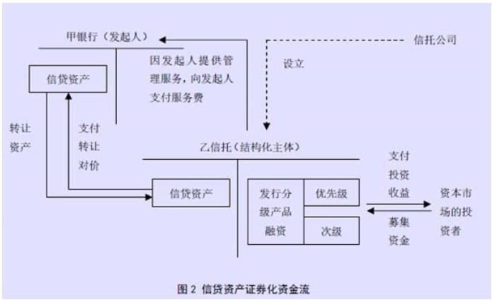 企业会计准则应用指南第41号——在其他主体中权益的披露(2014) -2