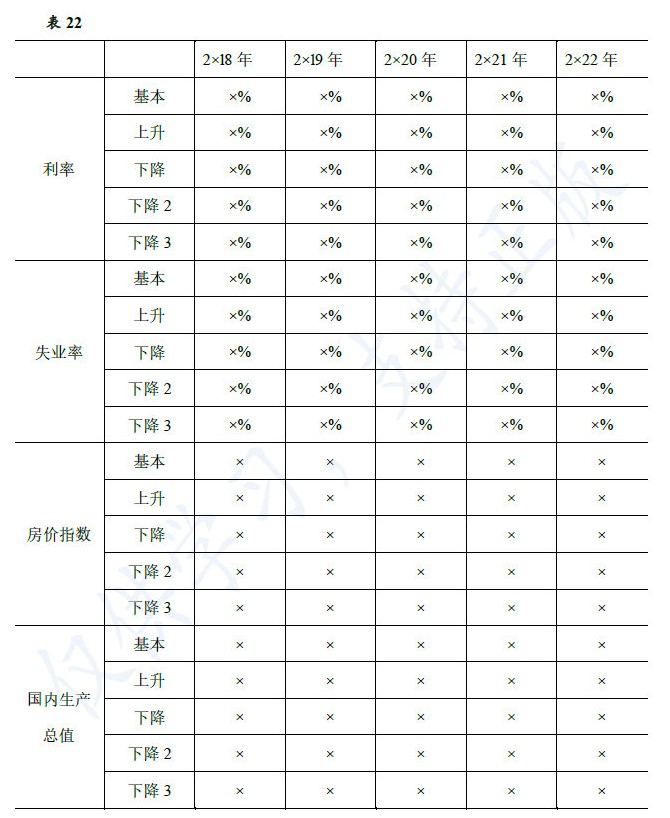 企业会计准则应用指南第37号——金融工具列报(2018)-20