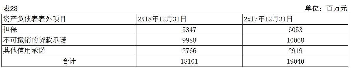 企业会计准则应用指南第37号——金融工具列报(2018)-24