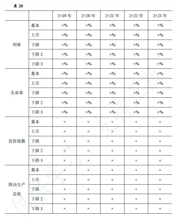 企业会计准则应用指南第37号——金融工具列报(2018)-18