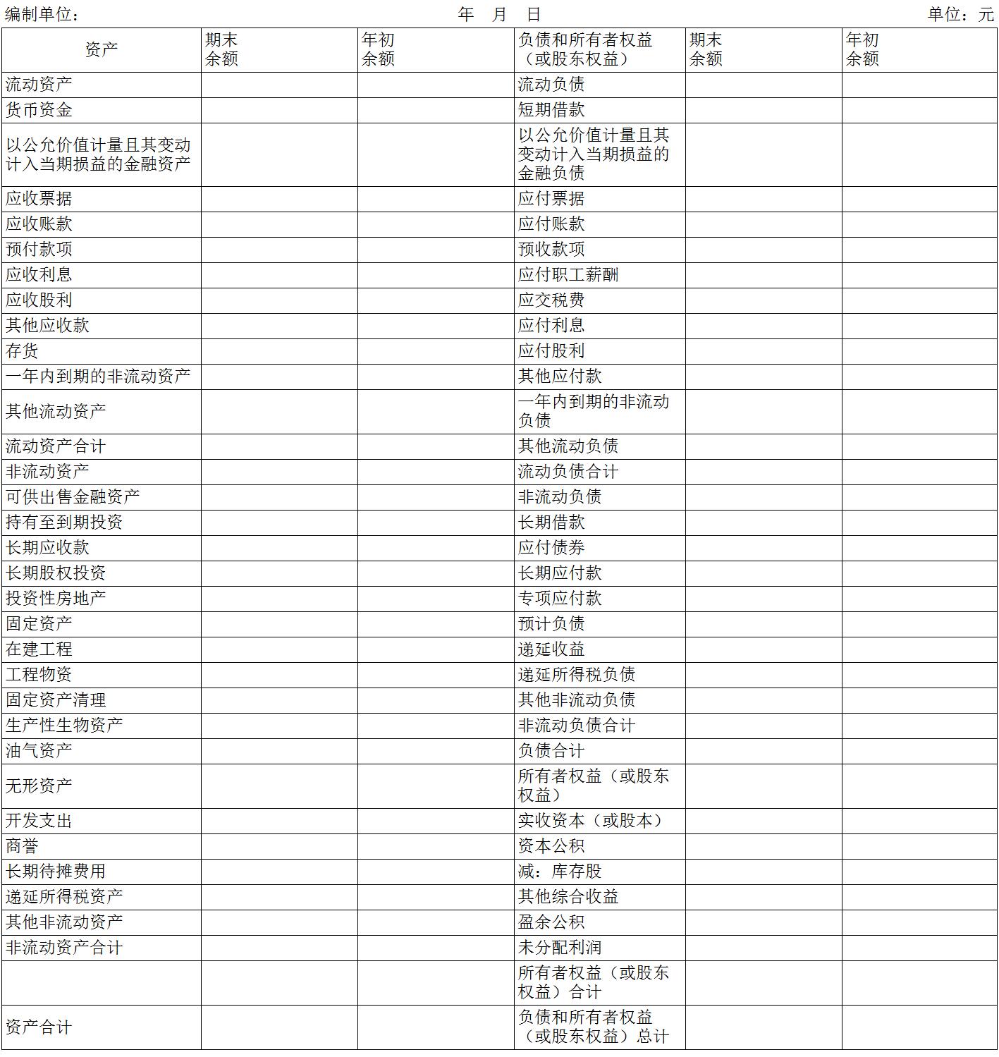 企业会计准则应用指南第30号——财务报表列报(2014)-1