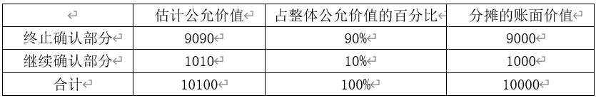 企业会计准则应用指南第23号——金融资产转移(2018)-8