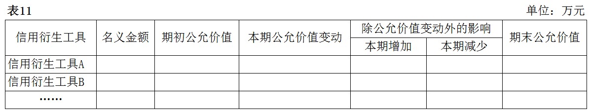 企业会计准则应用指南第37号——金融工具列报(2018)-10