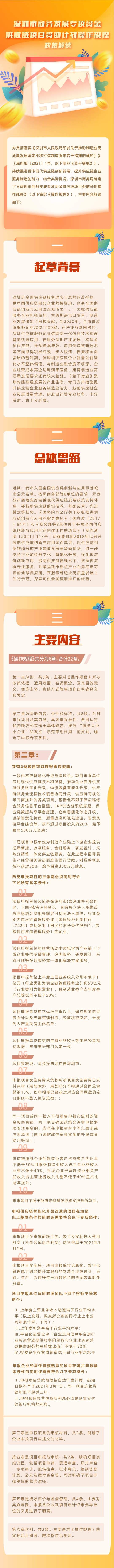 【解读】图解：《深圳市商务局商务发展专项资金供应链项目资助计划操作规程》-1