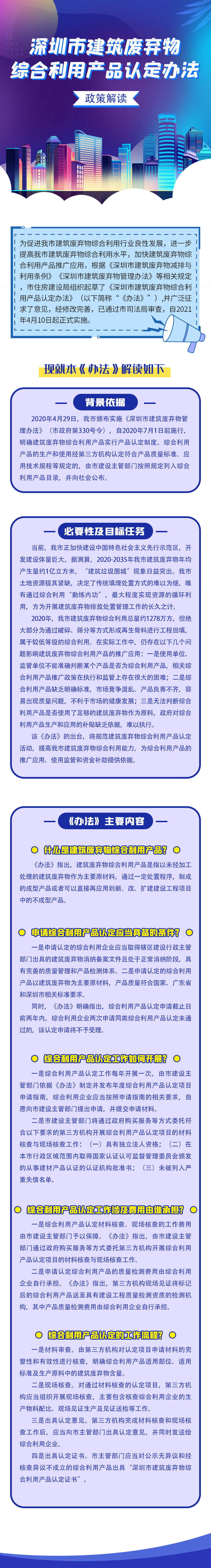 【解读】（图解）《深圳市建筑废弃物综合利用产品认定办法》政策解读-1
