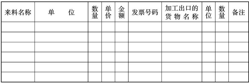 国家税务总局 国家经贸委 财政部海关总署 国家外汇管理局关于印发《钢材“以产顶进”改进办法实施细则》的通知-4