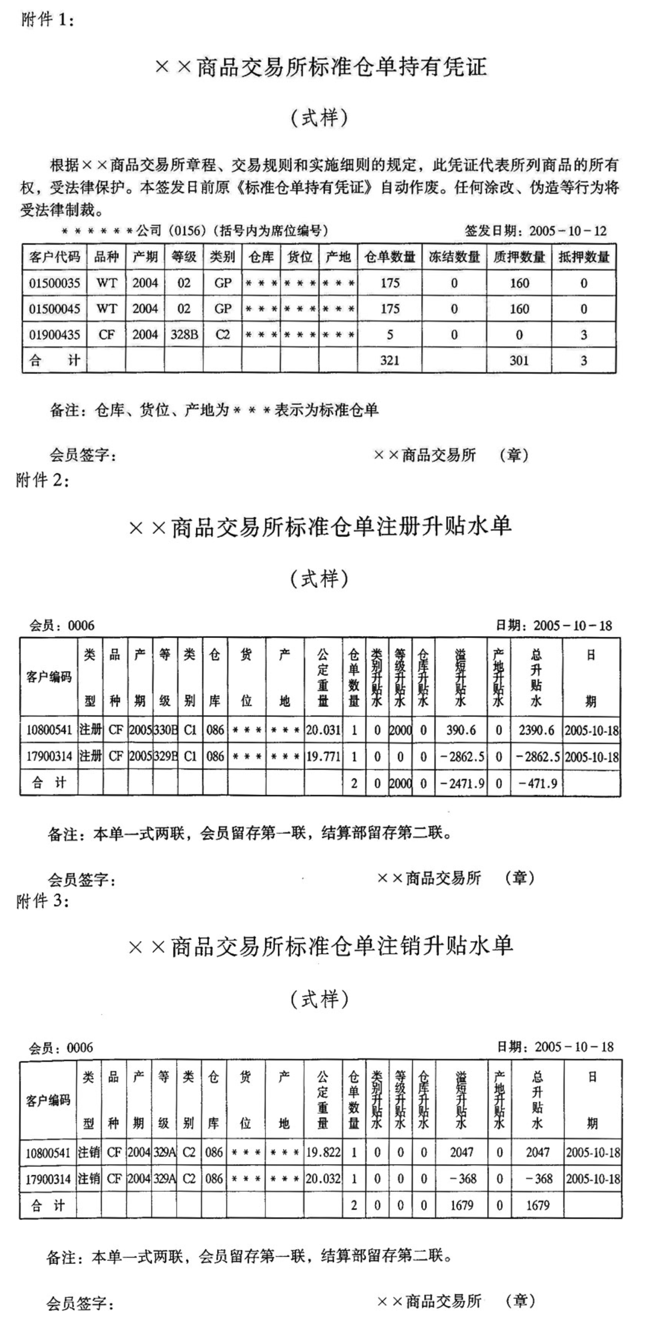 国家税务总局关于增值税一般纳税人期货交易有关增值税问题的通知-1