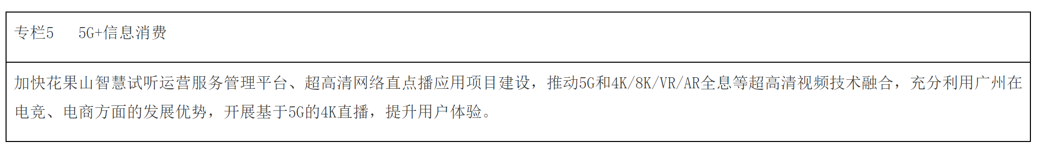 广州市软件和信创产业链高质量发展三年行动计划（2021-2023年）-5