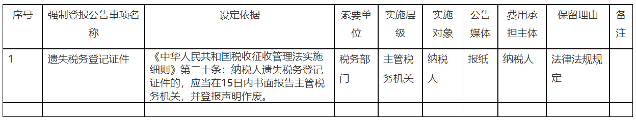 国家税务总局陕西省税务局强制公告事项保留清单公示-1