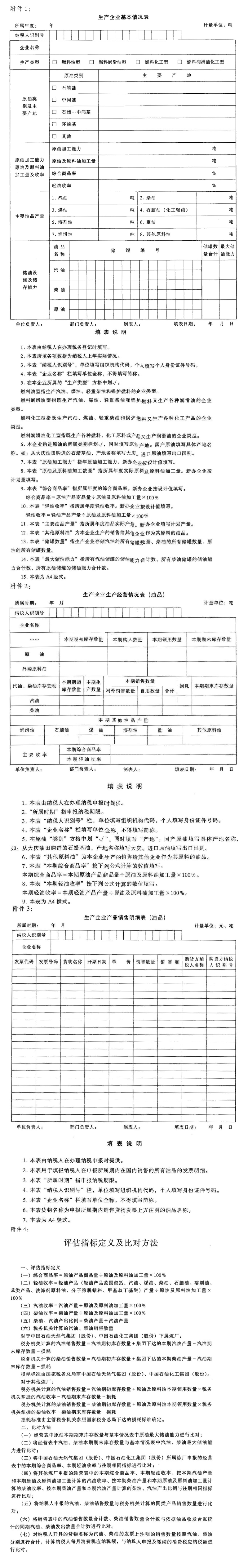 国家税务总局关于印发《汽油、柴油消费税管理办法（试行）》的通知-1