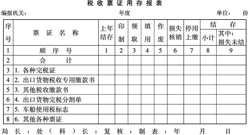 国家税务总局关于印发《税收票证管理办法》的通知-3
