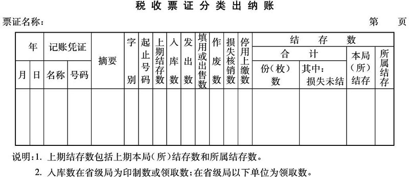 国家税务总局关于印发《税收票证管理办法》的通知-2