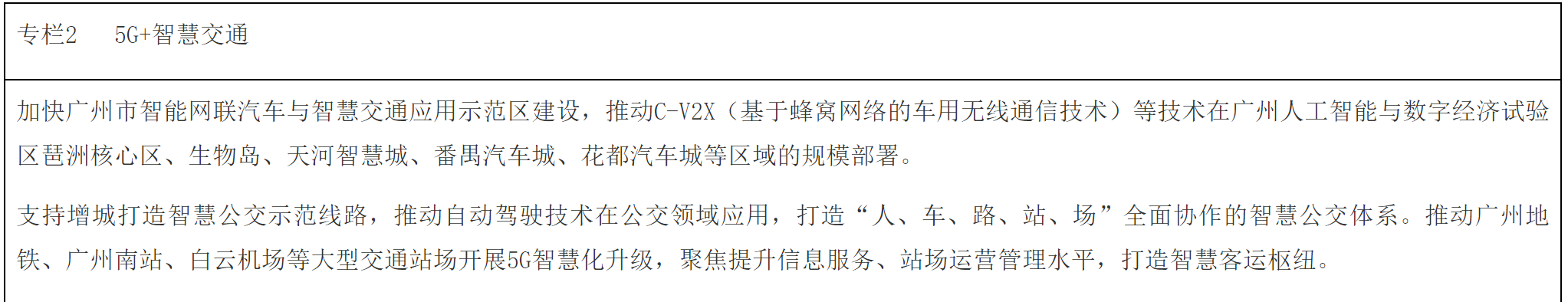 广州市软件和信创产业链高质量发展三年行动计划（2021-2023年）-2