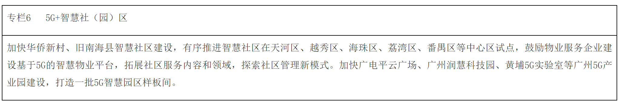 广州市软件和信创产业链高质量发展三年行动计划（2021-2023年）-6
