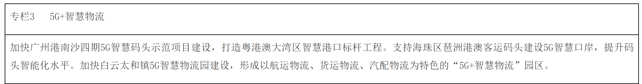 广州市软件和信创产业链高质量发展三年行动计划（2021-2023年）-3