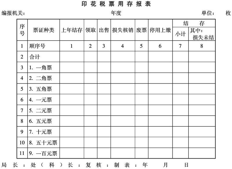 国家税务总局关于印发《税收票证管理办法》的通知-4