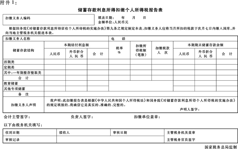 国家税务总局 中国人民银行关于修改储蓄存款利息所得个人所得税扣缴报告表和汇总报表的通知-1