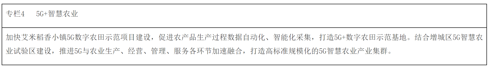 广州市软件和信创产业链高质量发展三年行动计划（2021-2023年）-4