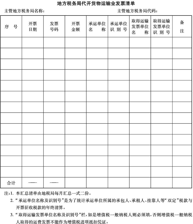 国家税务总局关于印发《国家税务总局关于加强货物运输业税收管理及运输发票增值税抵扣管理的公告》的通知-1