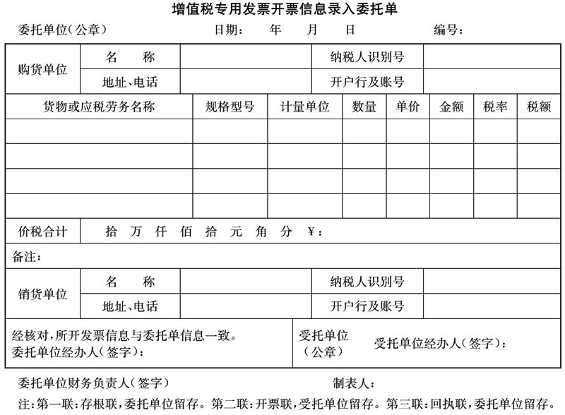 国家税务总局关于印发《增值税防伪税控主机共享服务系统管理暂行办法》的通知-1