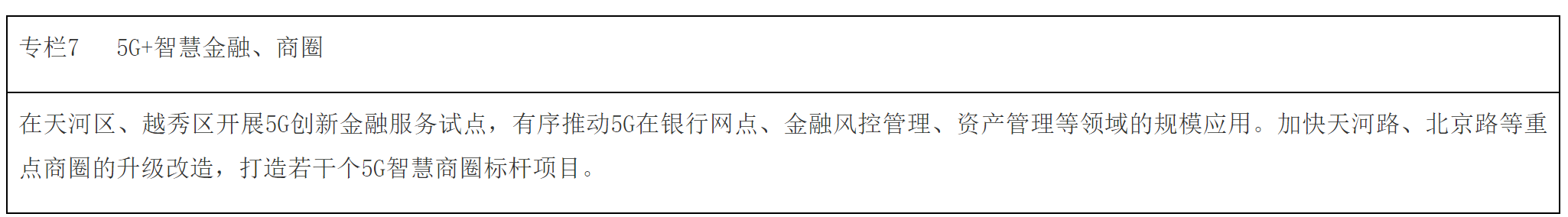 广州市软件和信创产业链高质量发展三年行动计划（2021-2023年）-7