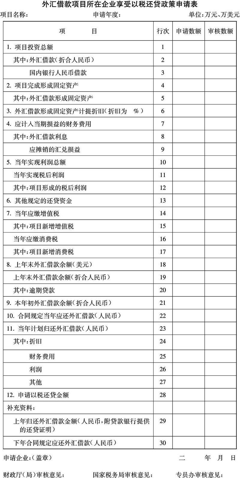 财政部 国家税务总局关于“十五”期间对1994年12月31日前外汇借款项目继续实行部分以税还贷政策的通知-1