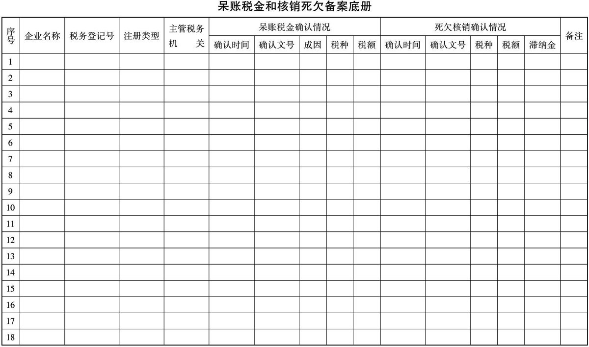 国家税务总局关于印发《欠缴税金核算管理暂行办法》的通知-3