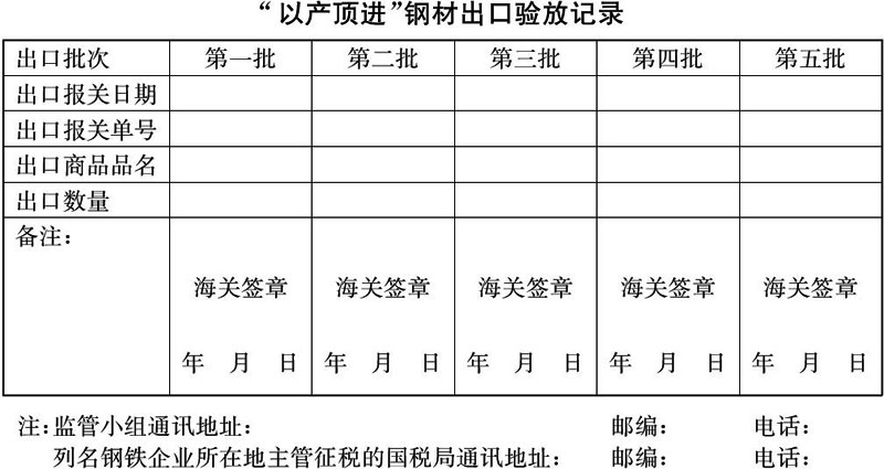 国家税务总局 国家经贸委 财政部海关总署 国家外汇管理局关于印发《钢材“以产顶进”改进办法实施细则》的通知-3