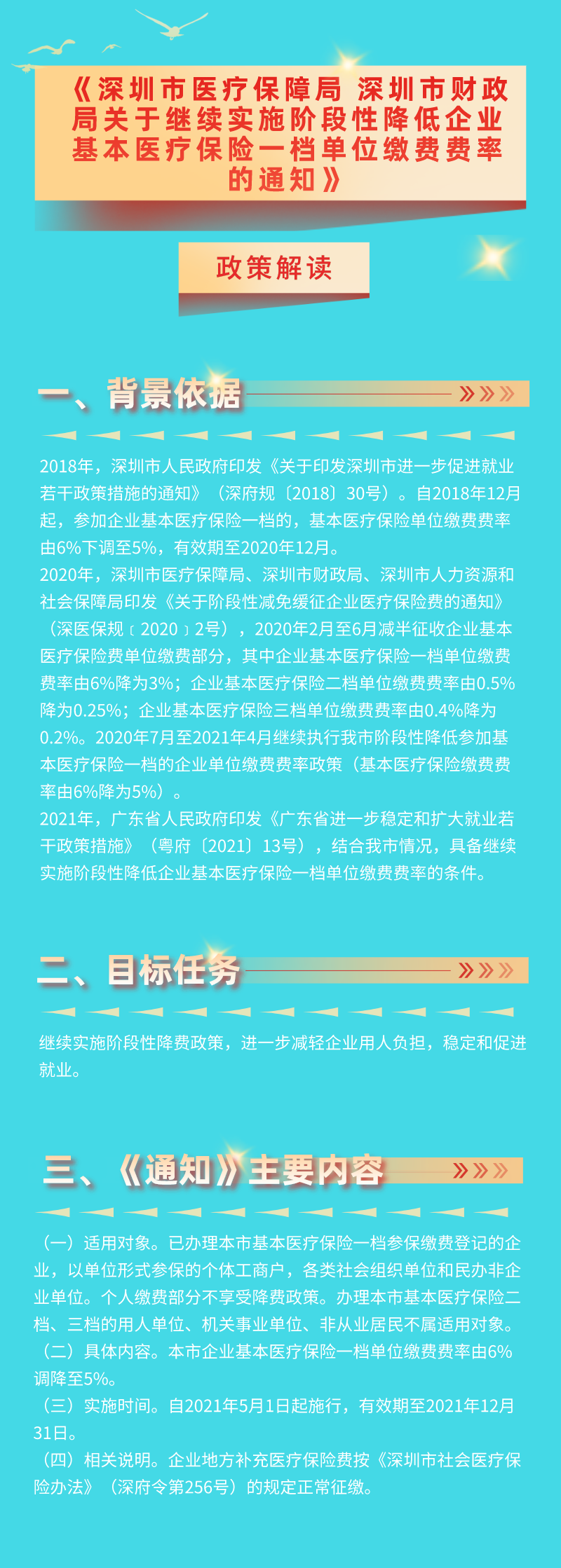 【解读】《深圳市医疗保障局 深圳市财政局关于继续实施阶段性降低企业基本医疗保险一档单位缴费费率的通知》政策解读-1