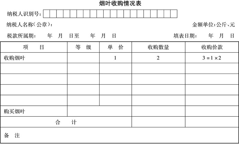 国家税务总局关于印发烟叶税纳税申报表式样的通知-2