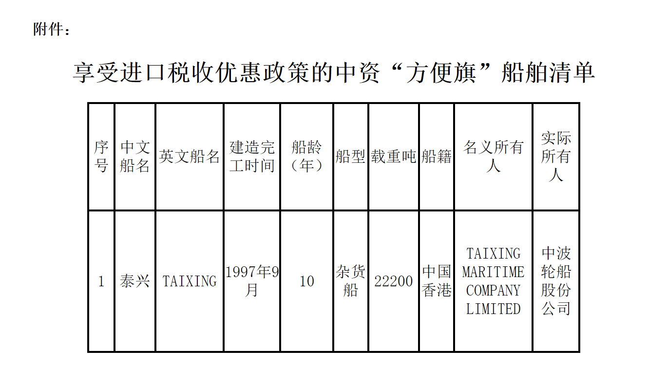 财政部 海关总署 国家税务总局关于“十二五”期间第一批享受进口税收优惠政策的中资“方便旗”船舶清单的通知-1