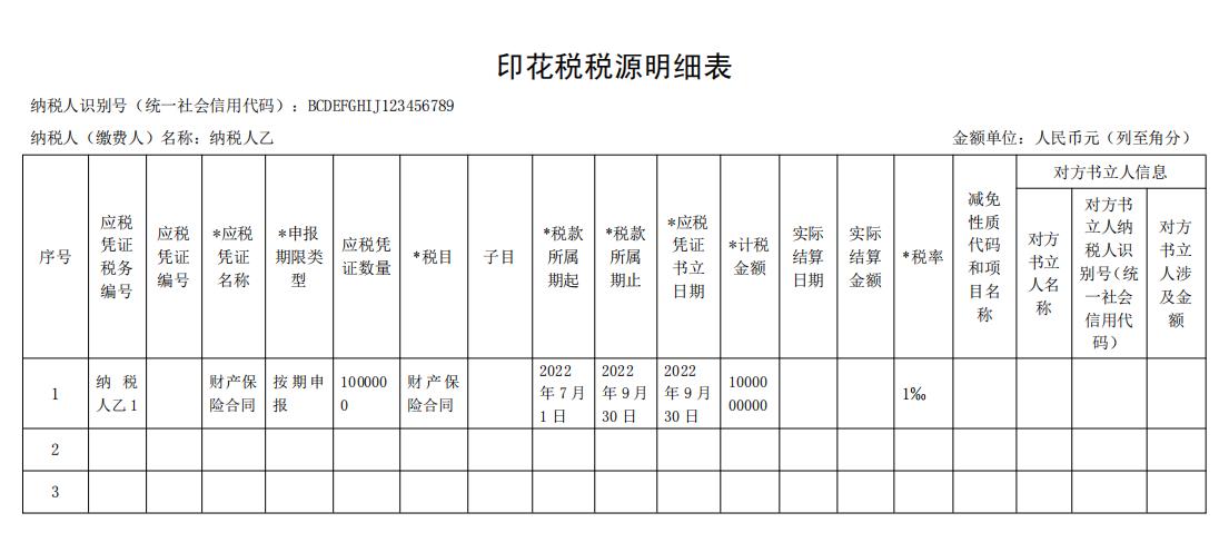 【解读】关于《国家税务总局关于实施＜中华人民共和国印花税法＞等有关事项的公告》的解读-3