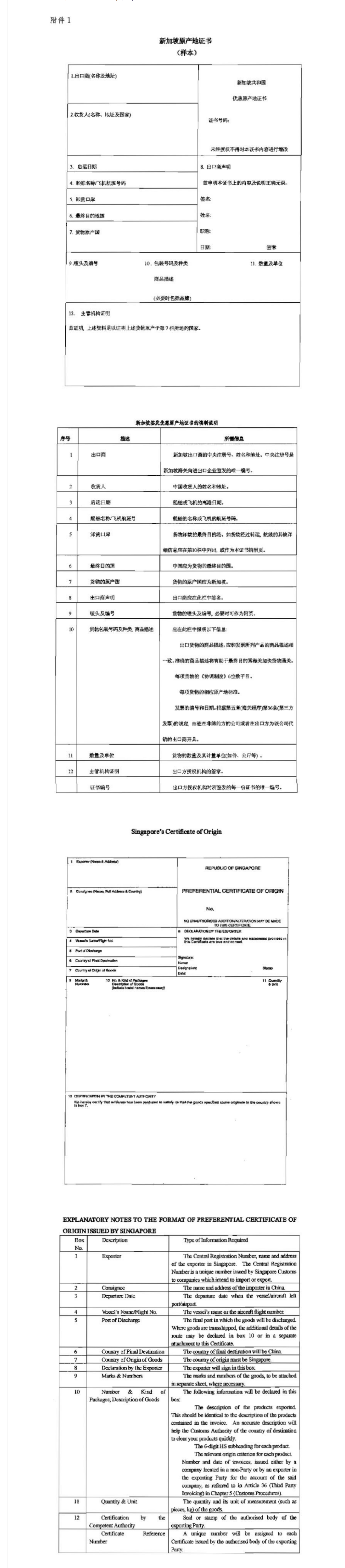 海关总署令第203号(关于公布《海关总署关于修改<中华人民共和国海关《中华人民共和国政府和新加坡共和国政府自由贸易协定》项下进出口货物原产地管理办法>的决定》)-2