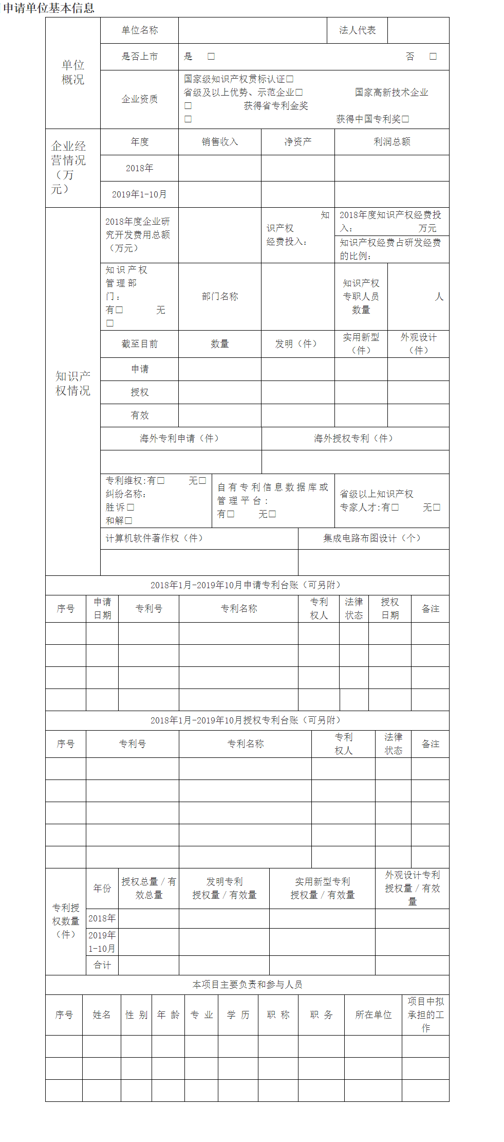 关于组织申报2019年度合肥市高价值专利培育计划项目的通知-1
