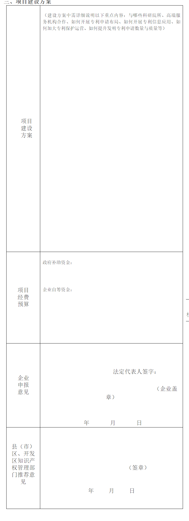 关于组织申报2019年度合肥市高价值专利培育计划项目的通知-2