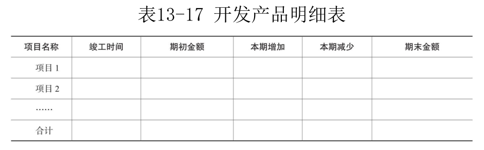  附注-4