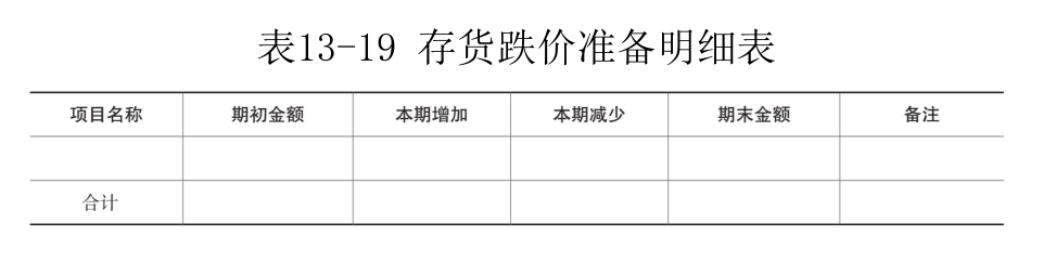  附注-6