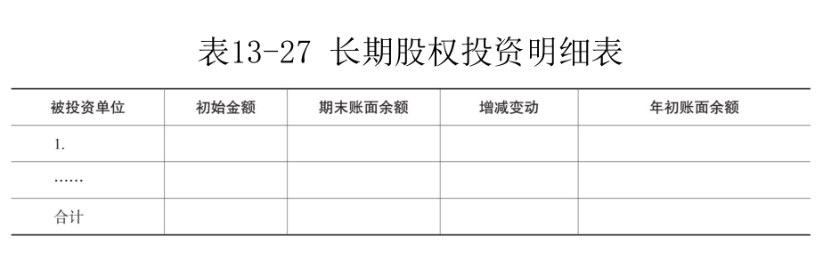  附注-13