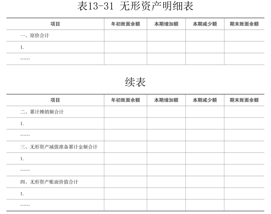  附注-17