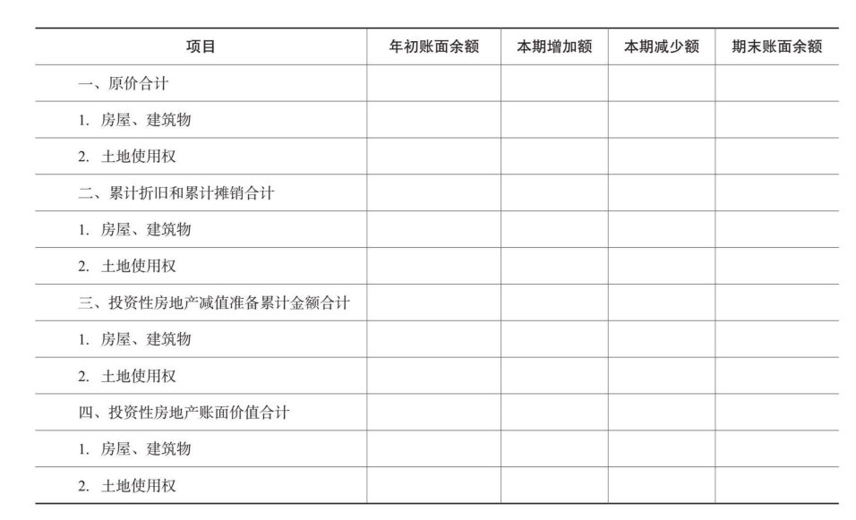  附注-15