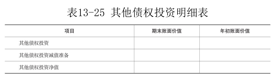  附注-11