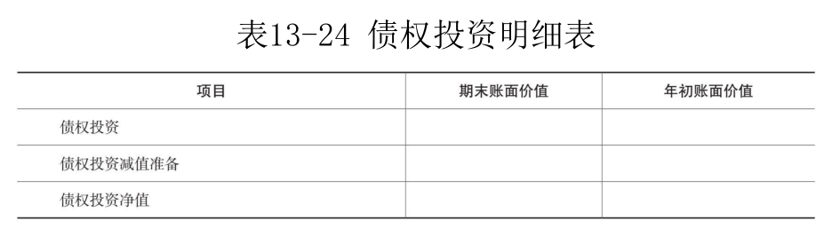  附注-10