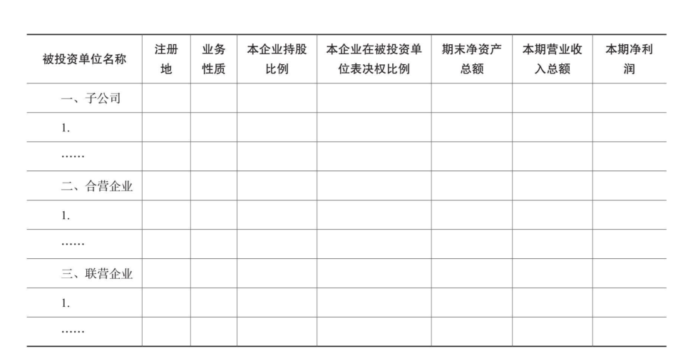  附注-14