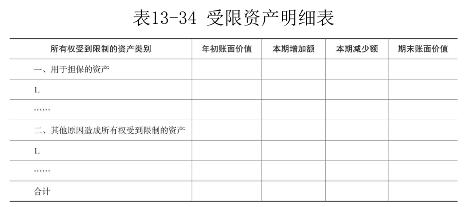  附注-20